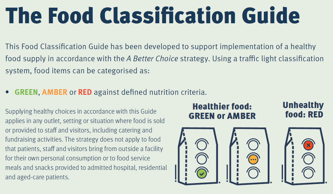 foodclassificationguide.png